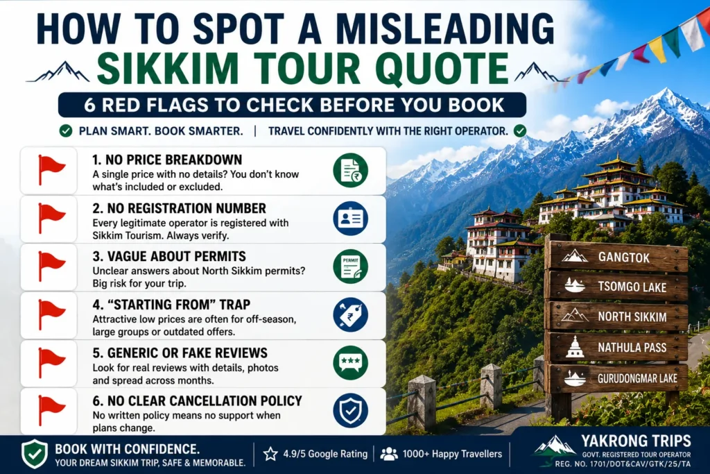 How to Spot a Misleading Sikkim Tour Quote 6 Red Flags to Avoid